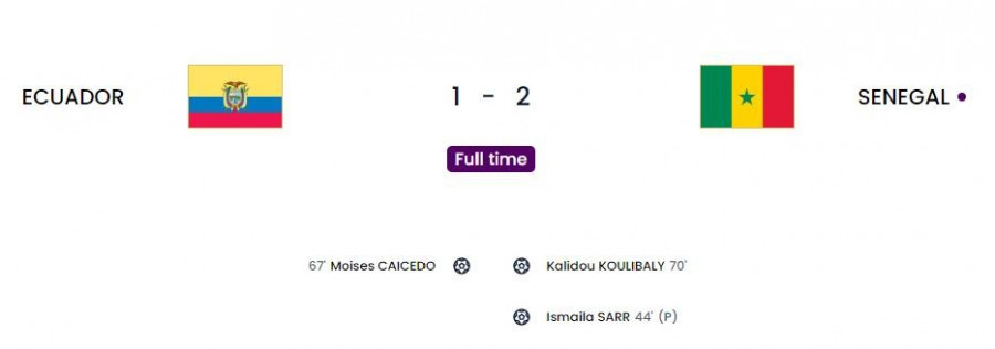 Μουντιάλ 2022