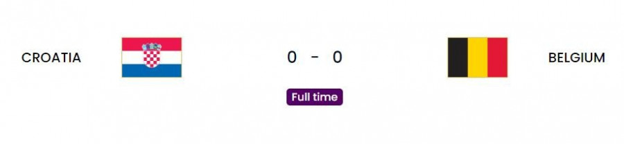 Μουντιάλ 2022