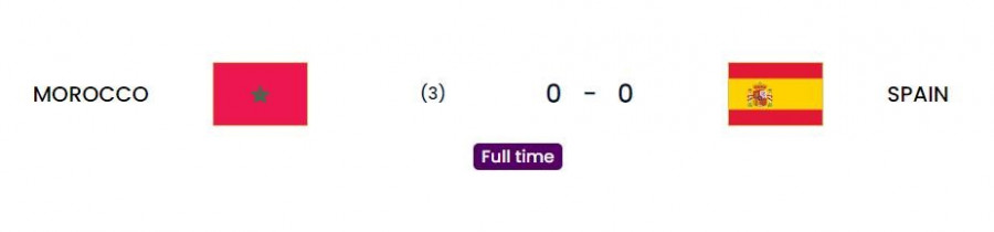 Μουντιάλ 2022