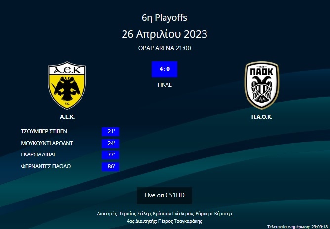 ΑΕΚ - ΠΑΟΚ