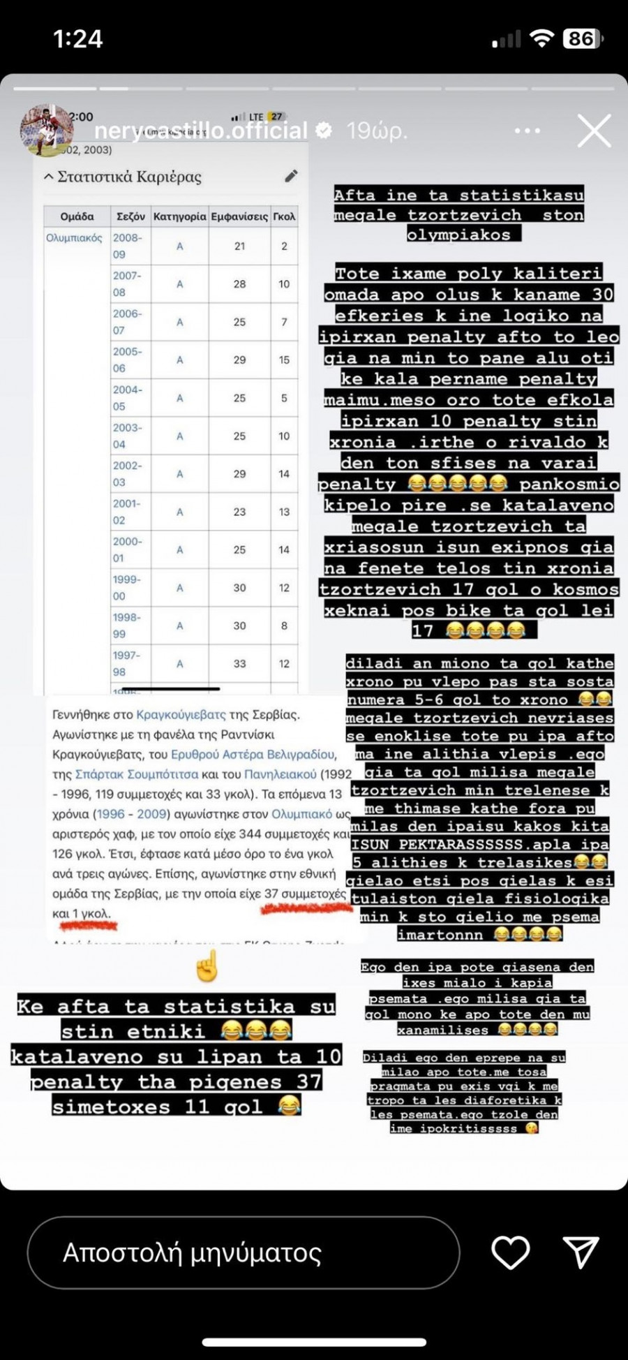 Η επίθεση Καστίγιο στον Τζόρτζεβιτς