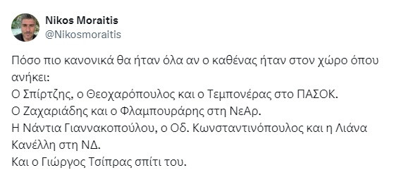 nikos-moraitis-Twitter
