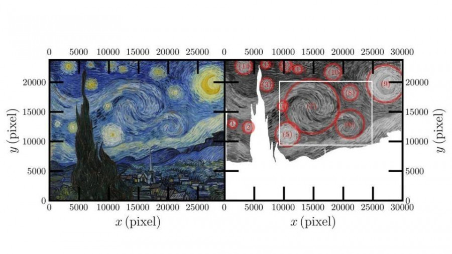 fig2-van-gogh-starry-night-high-with-mask.jpg