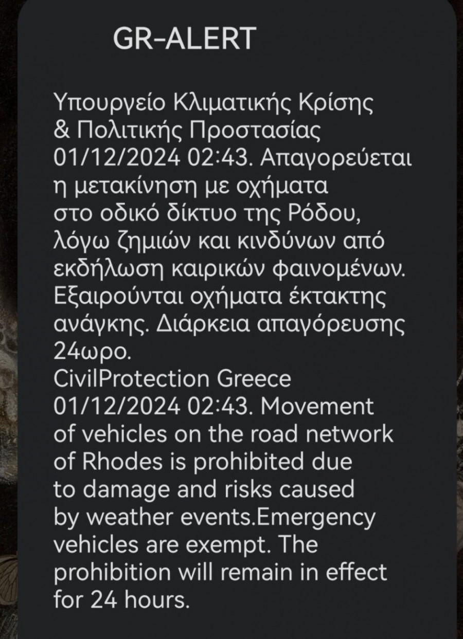 rodos-apagorefsi-kikloforias