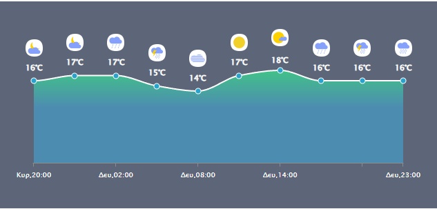 meteo-grafima.jpg