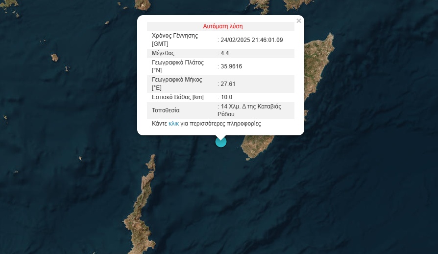RODOS.jpg