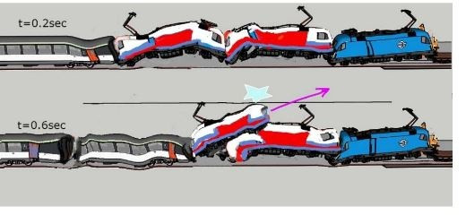 Πόρισμα Τέμπη 