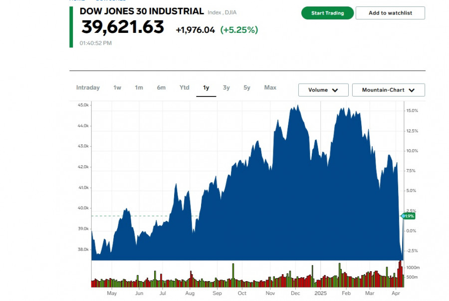 dasmoi - xrhmatisthrio