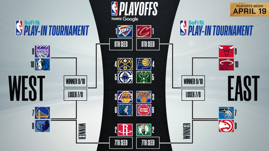 nba-BRACKET-V2-16x9-Safezone.jpg