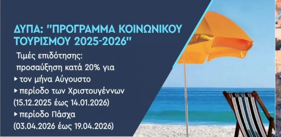 Σπ. Πρωτοψάλτης για Πρόγραμμα Κοινωνικού Τουρισμού: Ξεκινά την 1η Ιουνίου, πιο νωρίς από ποτέ – Ποιες οι προϋποθέσεις (κάρτες)
