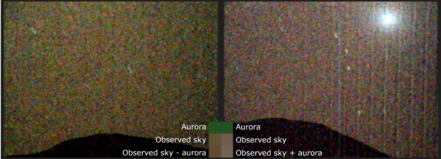 Figure4aurora-1024x370.jpg