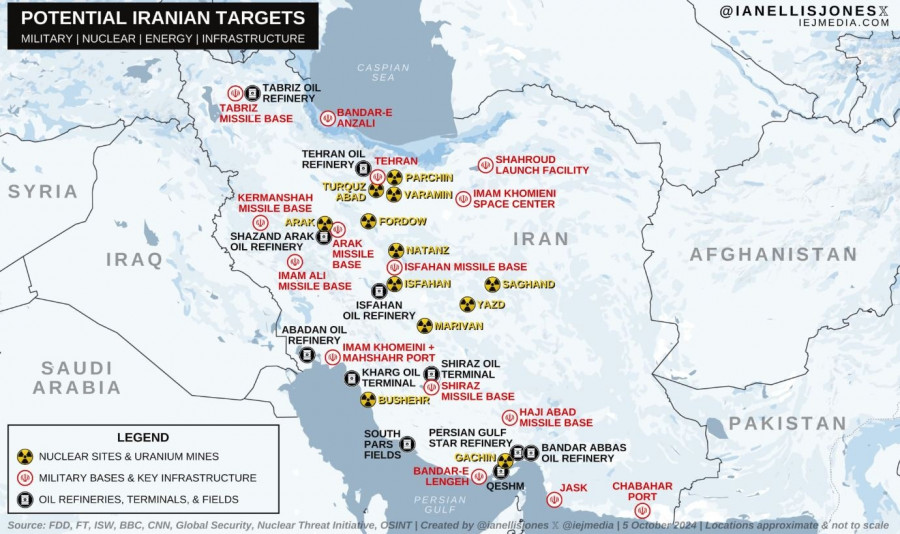 iranian-targets.jpg