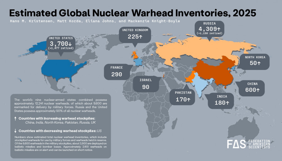 map of nuclear countries stockpile.jpg