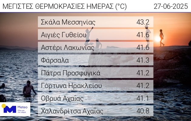 meteo top 10 27_6.jpg