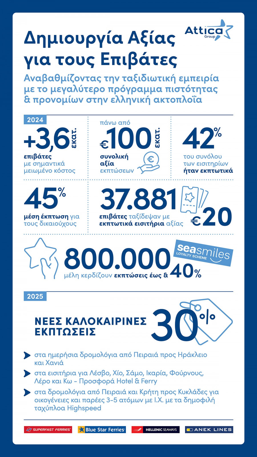 atticainfographic-tickets-1200pix.jpg