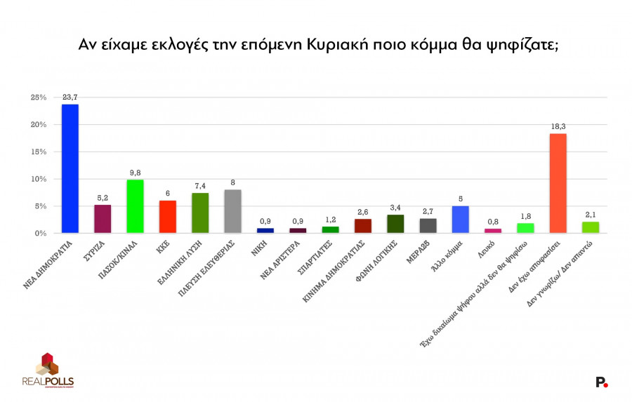 dimoskopisi1.jpg