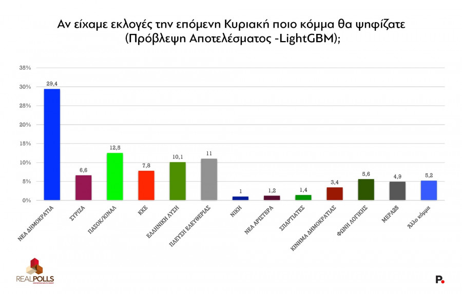 dimoskopisi2.jpg