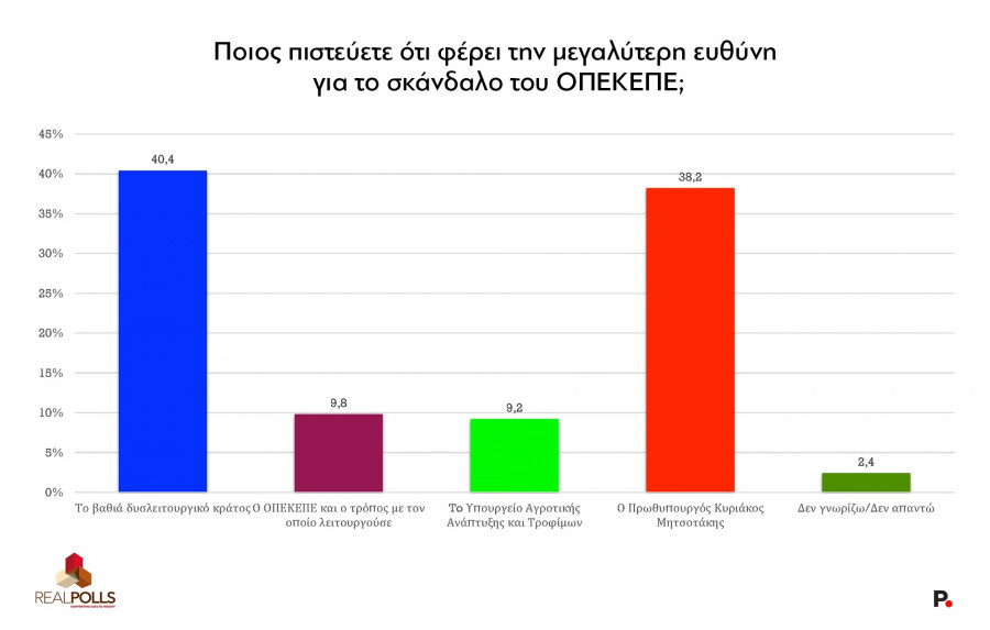 dimoskopisi3.jpg