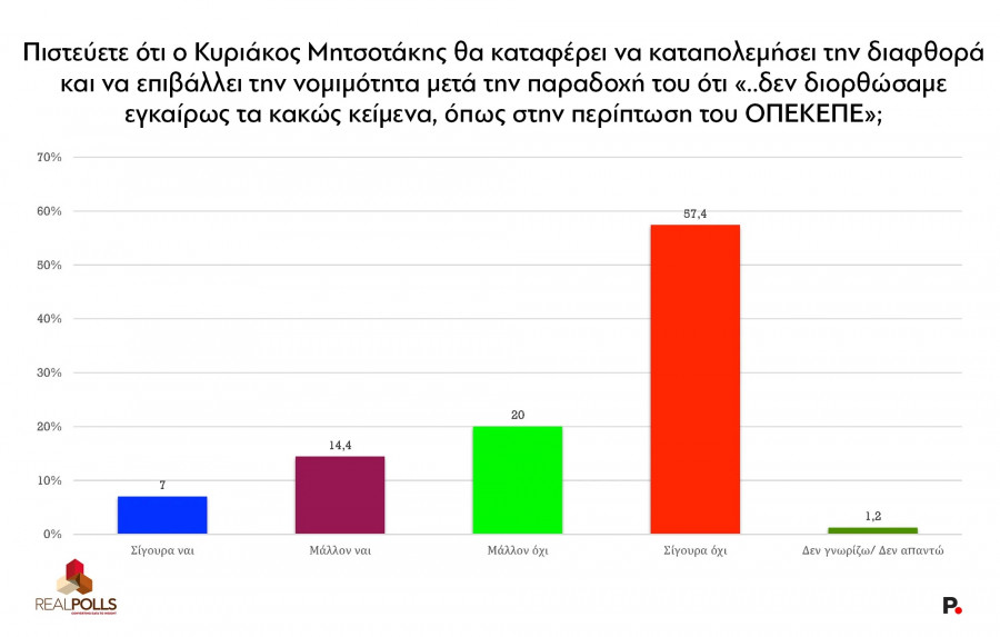 dimoskopisi4.jpg