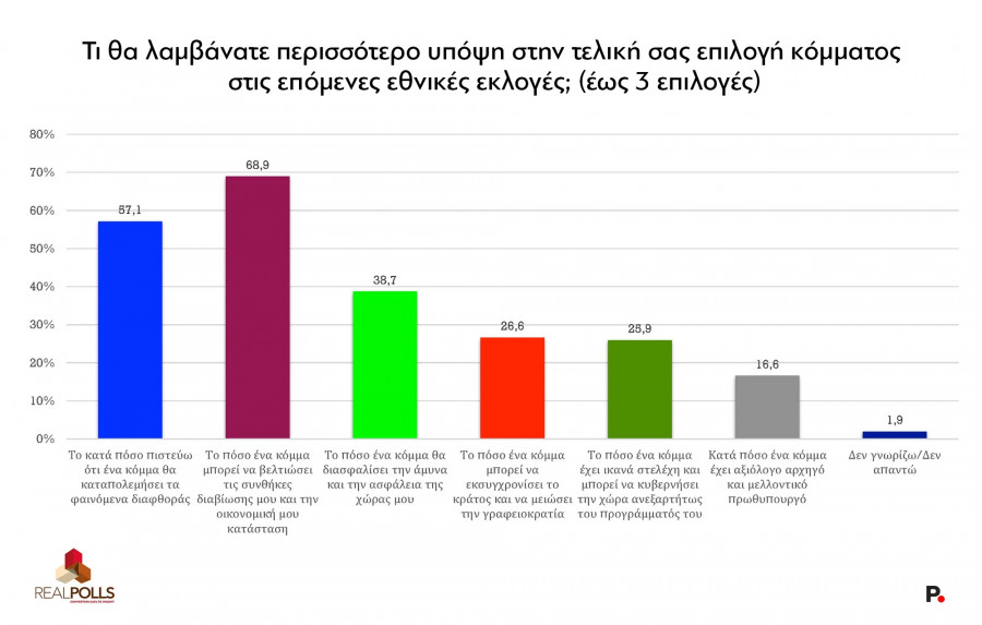 dimoskopisi5.jpg