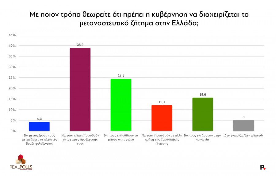 dimoskopisi7.jpg