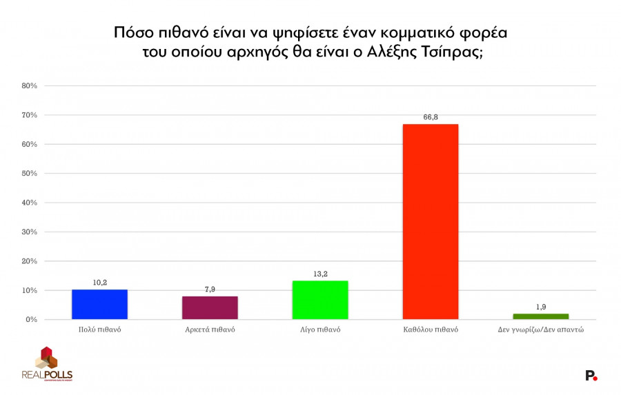 dimoskopisi8.jpg