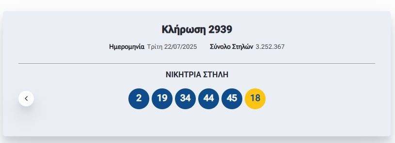 τζόκερ