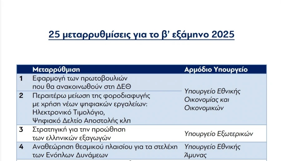 1753446410734-504168568-pinakas1.jpg