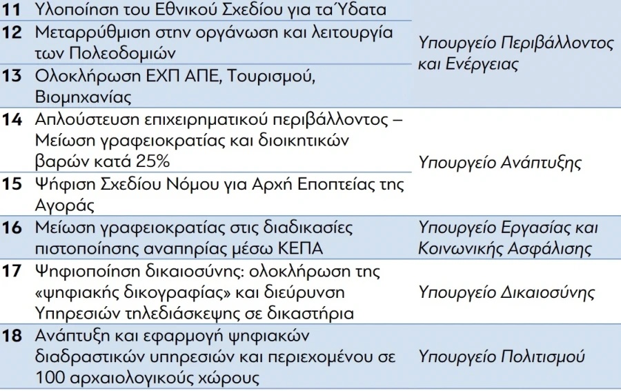1753446428691-720223762-pinakas3.jpg