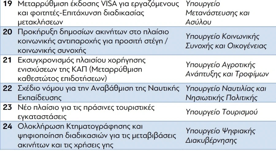 1753446446348-291200717-pinakas4.jpg