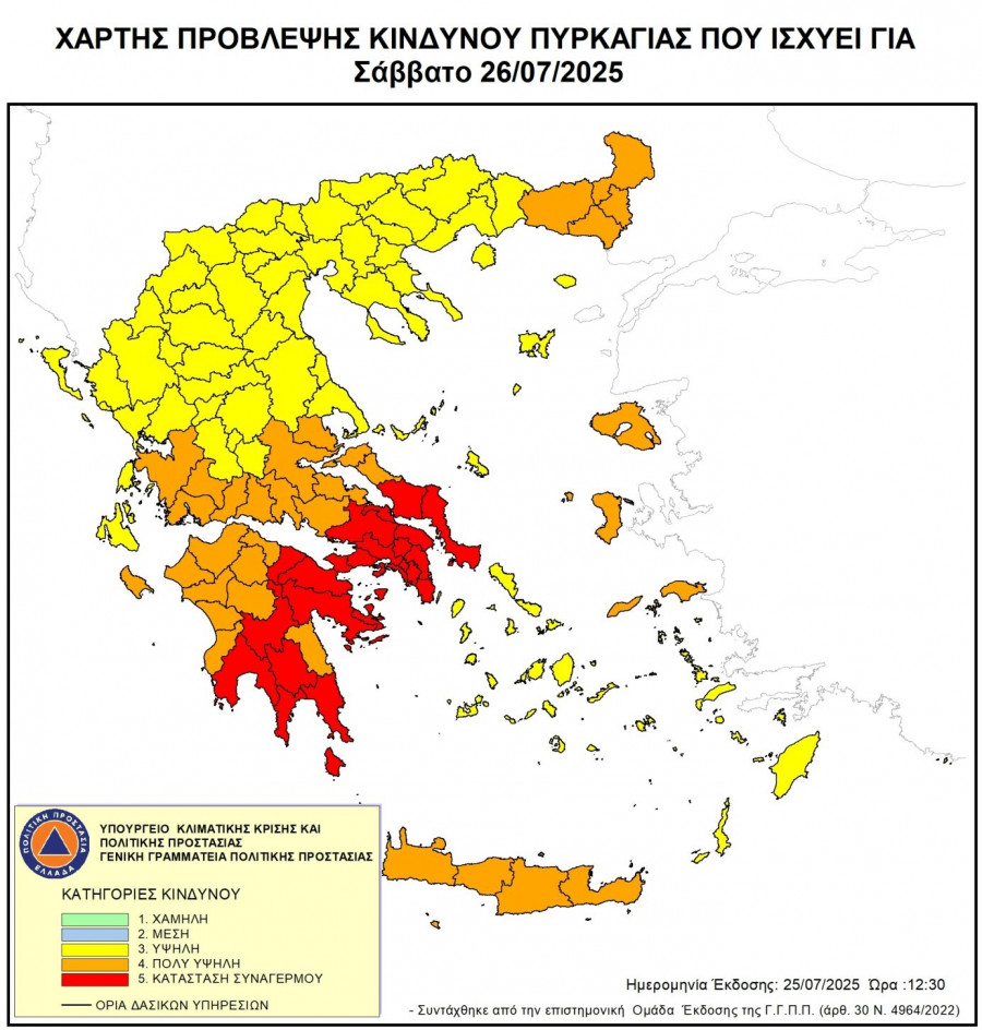 Κίνδυνος πυρκαγιάς