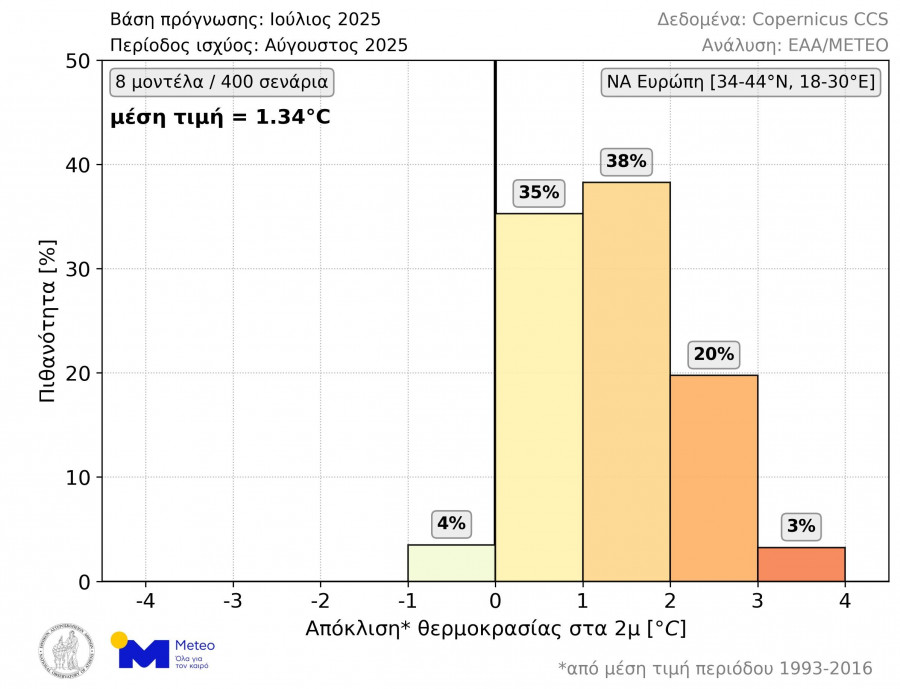 kairos-kafsonas-meteo.jpg