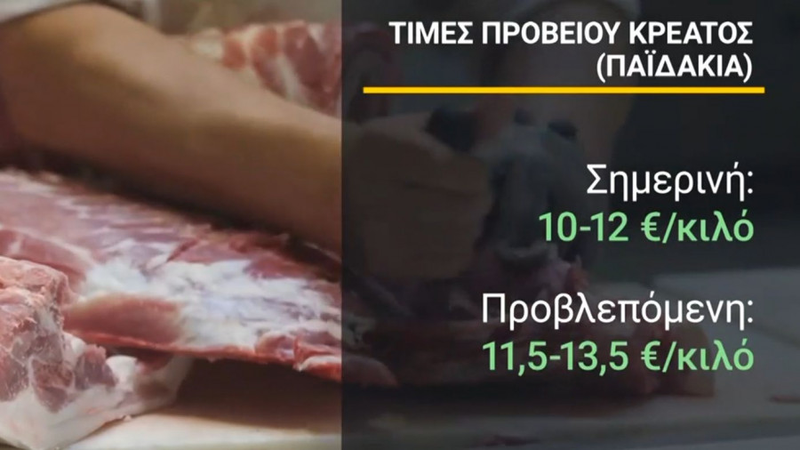 Παϊδάκια 