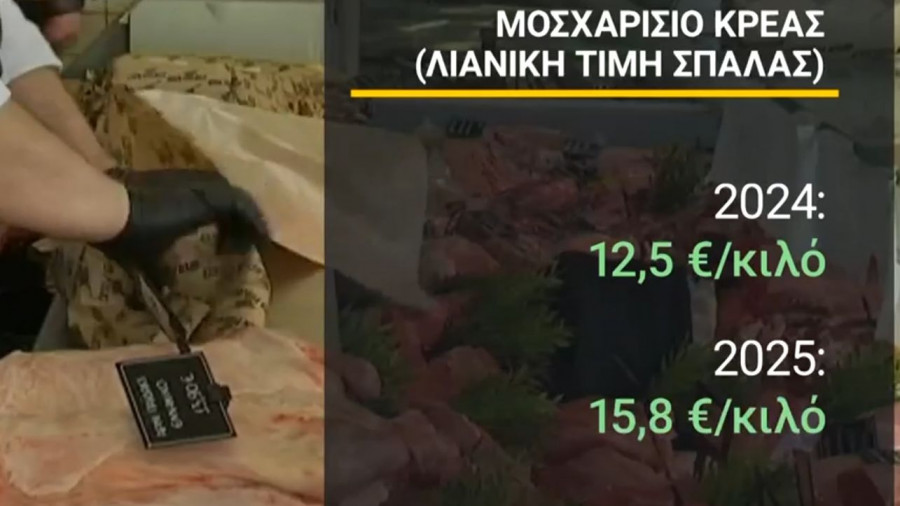 Μοσχαρίσιο 