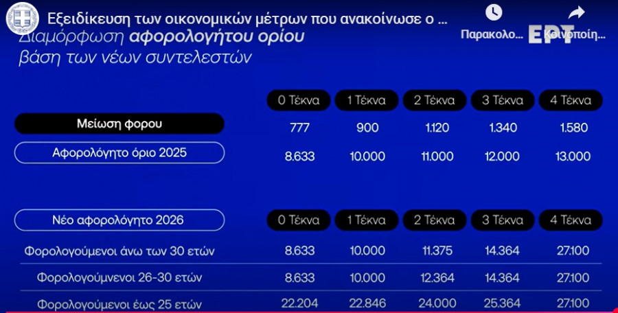 1757320375450-774794787-pinakas1.jpg