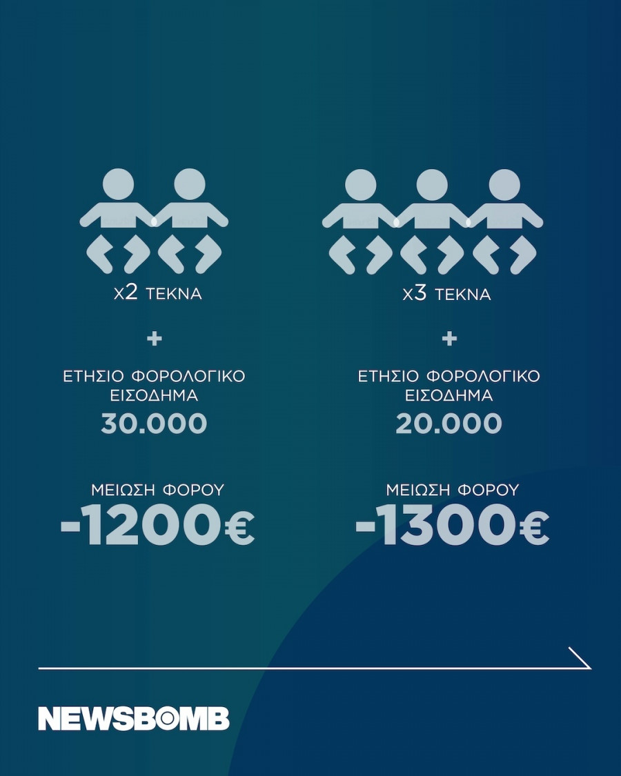 nea metra infographic