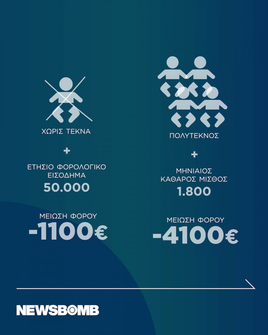 nea metra infographic