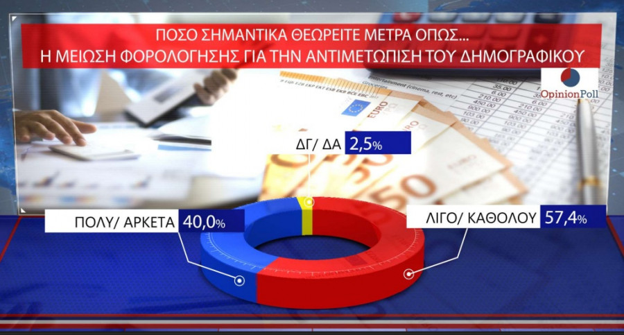 dimografiko.jpg