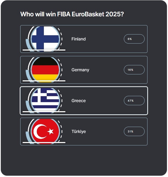 fiba-vote.jpg