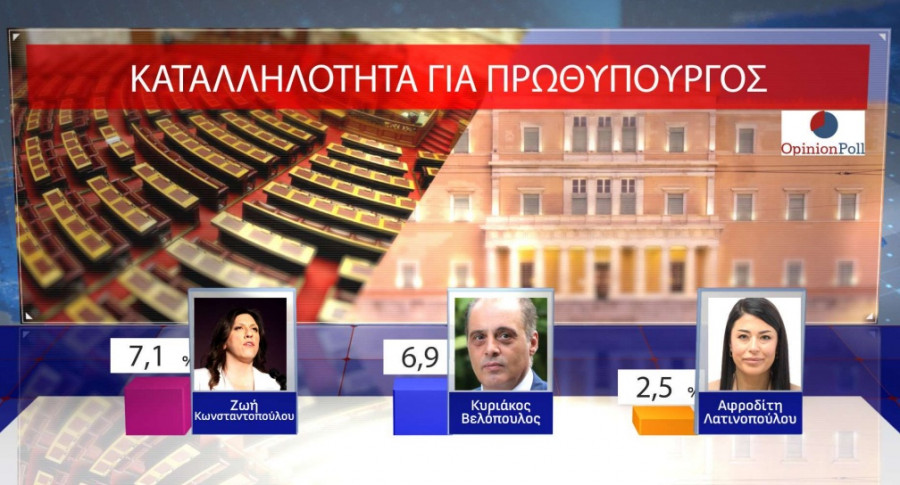 katallilotita2.jpg