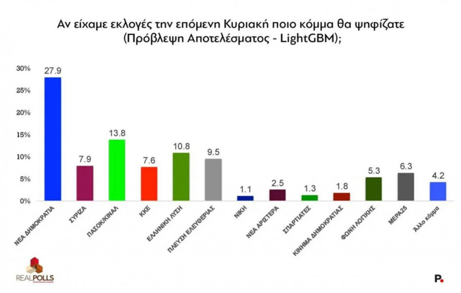 dimoskopisi-2.jpg