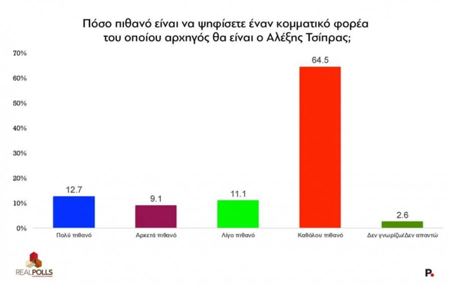 dimoskopisi-3.jpg