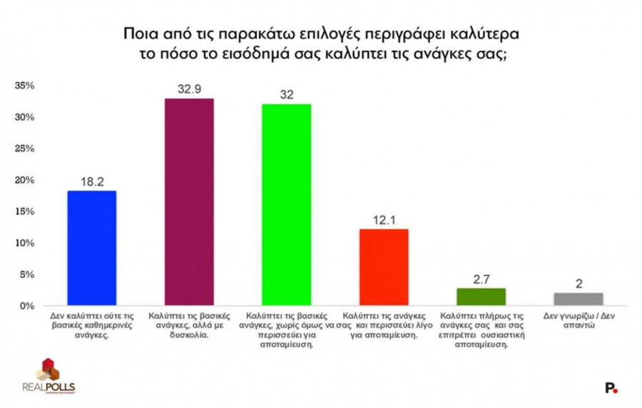 dimoskopisi-7.jpg