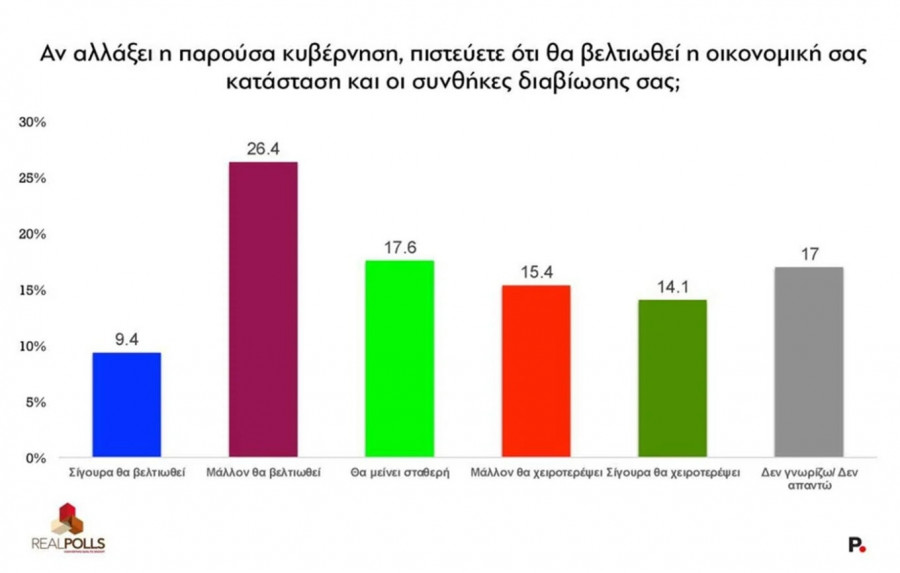 dimoskopisi-8.jpg