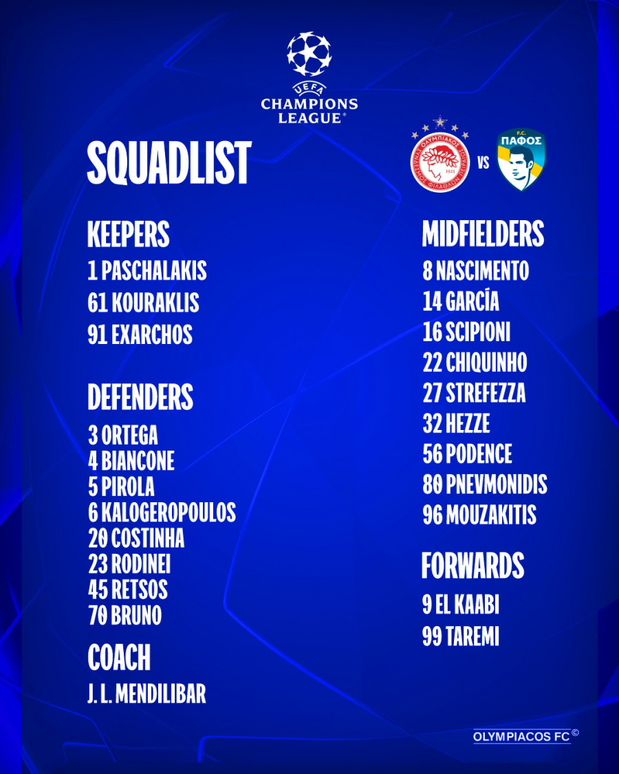 OLYMPIACOS APOSTOLI PAFOS