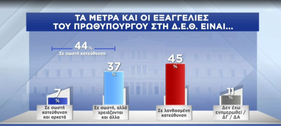 dhmoskophshh.jpg