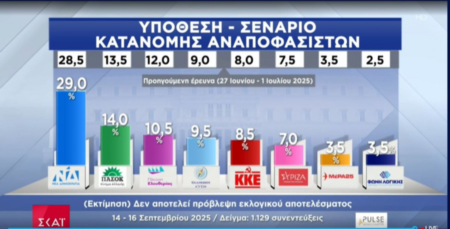 ektimhsh-pshfoy.jpg