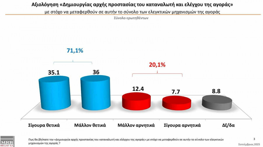 πρωτοβουλία-πολίτες-Τάκης Θεδοωρικάκος.jpg