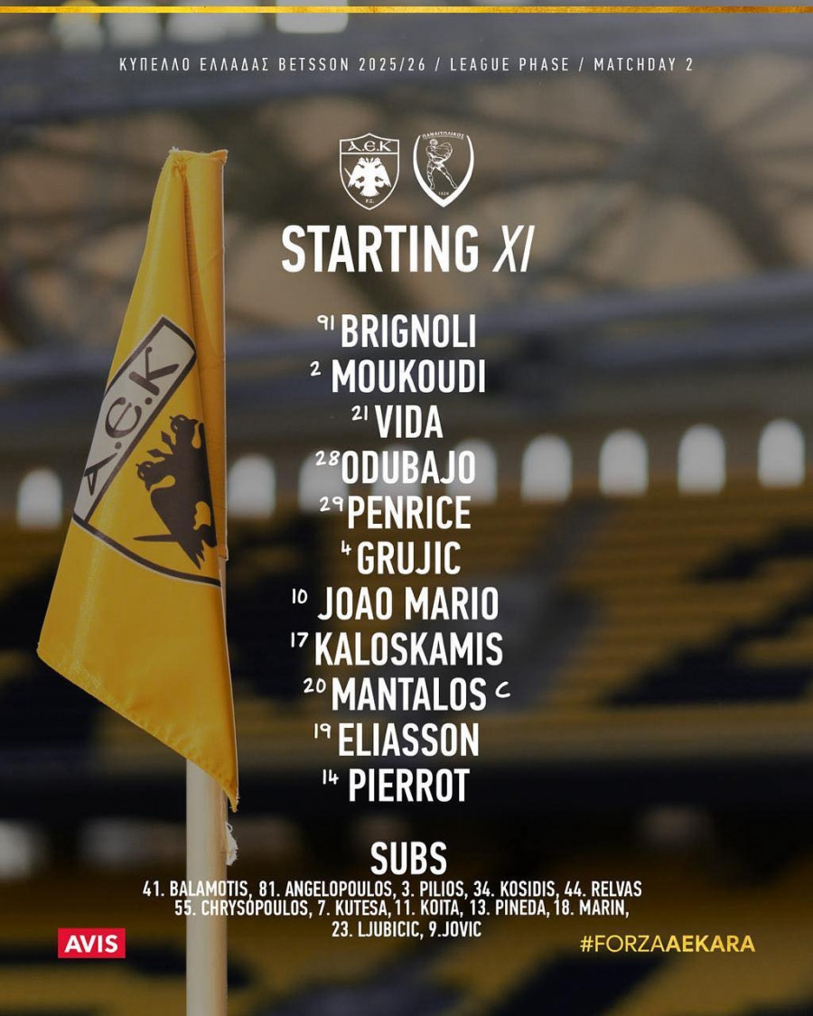 AEK ENDEKADA PANAITWLIKOS