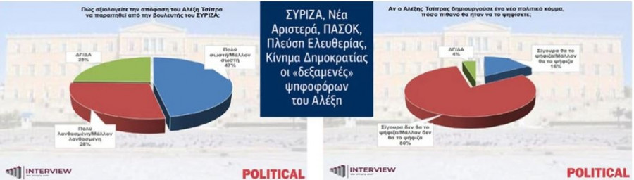 dimoskopisi-political.jpg